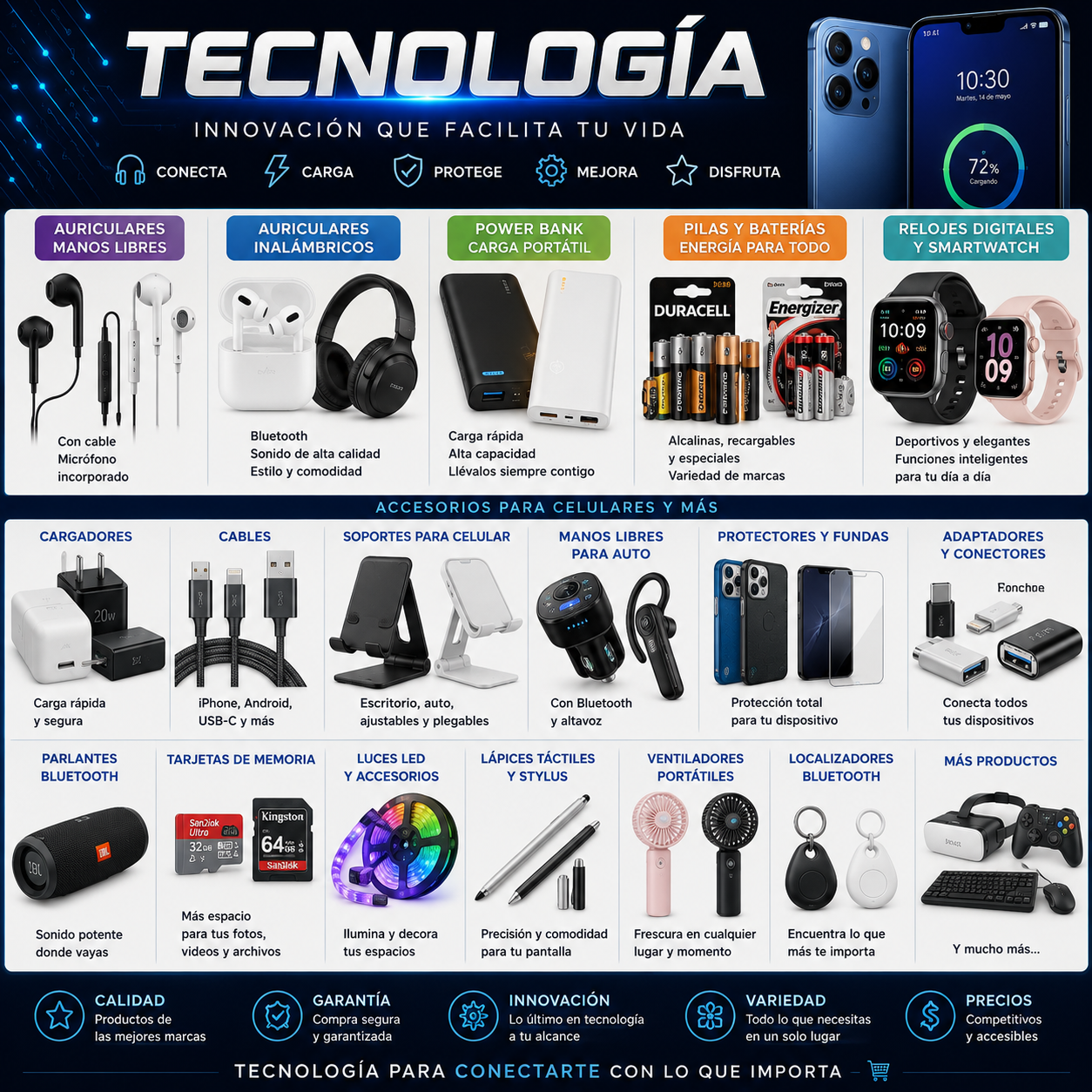 Tecnología